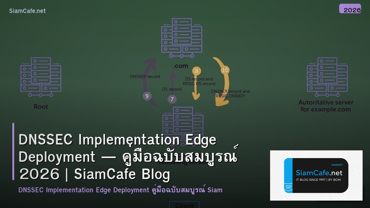DNSSEC Implementation Edge Deployment — คู่มือฉบับสมบูรณ์ 2026 | SiamCafe Blog