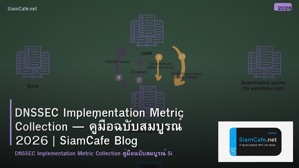DNSSEC Implementation Metric Collection — คู่มือฉบับสมบูรณ์ 2026 | SiamCafe Blog