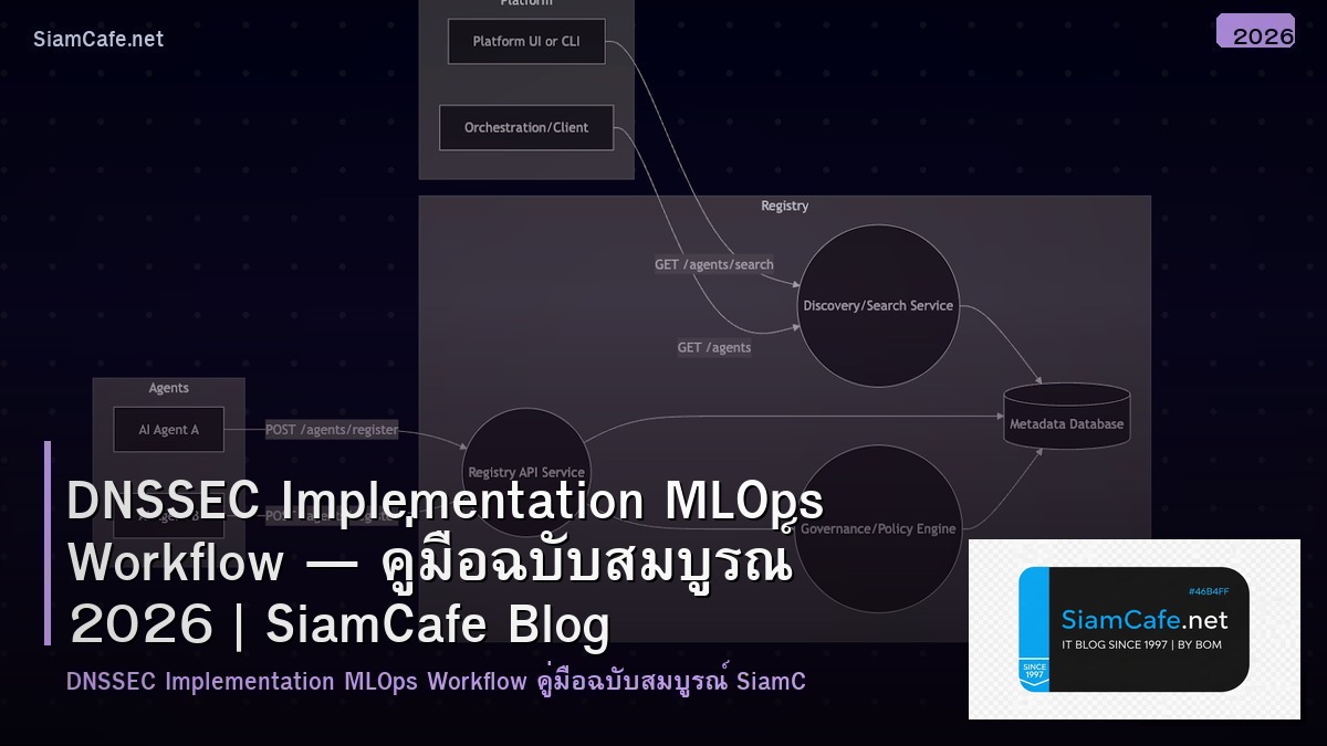 DNSSEC Implementation MLOps Workflow — คู่มือฉบับสมบูรณ์ 2026 | SiamCafe Blog