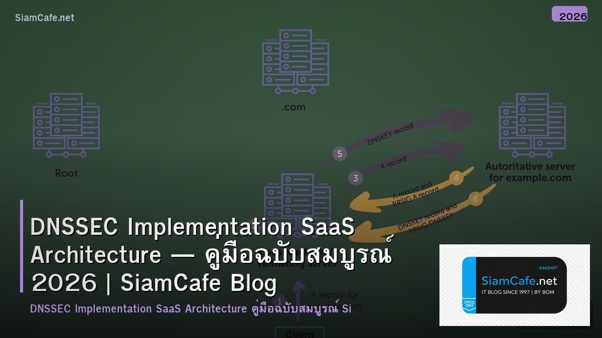 DNSSEC Implementation SaaS Architecture — คู่มือฉบับสมบูรณ์ 2026 | SiamCafe Blog