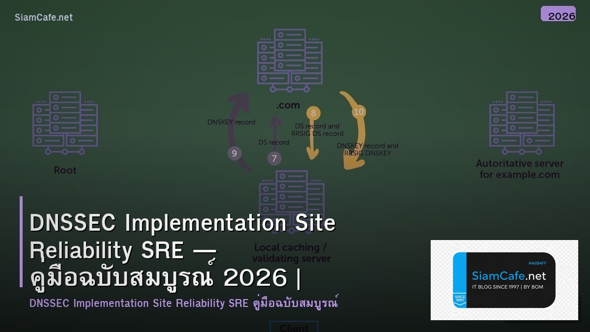 DNSSEC Implementation Site Reliability SRE — คู่มือฉบับสมบูรณ์ 2026 | SiamCafe Blog