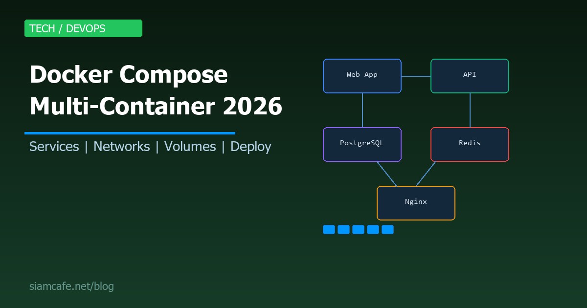 Docker Compose คืออะไร? สอนสร้าง Multi-Container App สำหรับ Development และ Production 2026