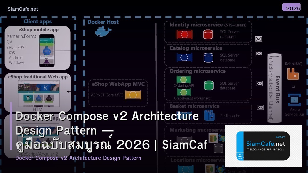 Docker Compose v2 Architecture Design Pattern — คู่มือฉบับสมบูรณ์ 2026 | SiamCafe Blog