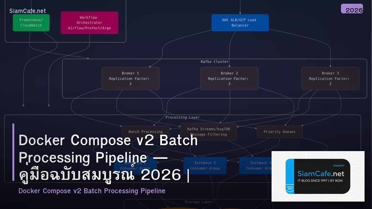 Docker Compose v2 Batch Processing Pipeline — คู่มือฉบับสมบูรณ์ 2026 | SiamCafe Blog