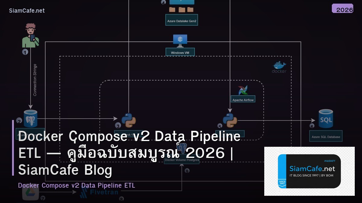 Docker Compose v2 Data Pipeline ETL — คู่มือฉบับสมบูรณ์ 2026 | SiamCafe Blog