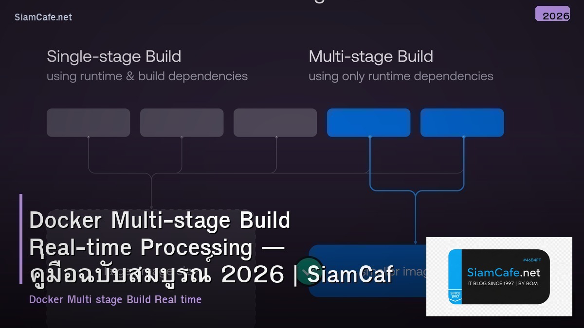 Docker Multi-stage Build Real-time Processing — คู่มือฉบับสมบูรณ์ 2026 | SiamCafe Blog