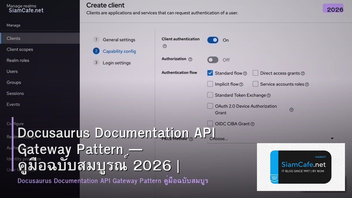 Docusaurus Documentation API Gateway Pattern — คู่มือฉบับสมบูรณ์ 2026 | SiamCafe Blog