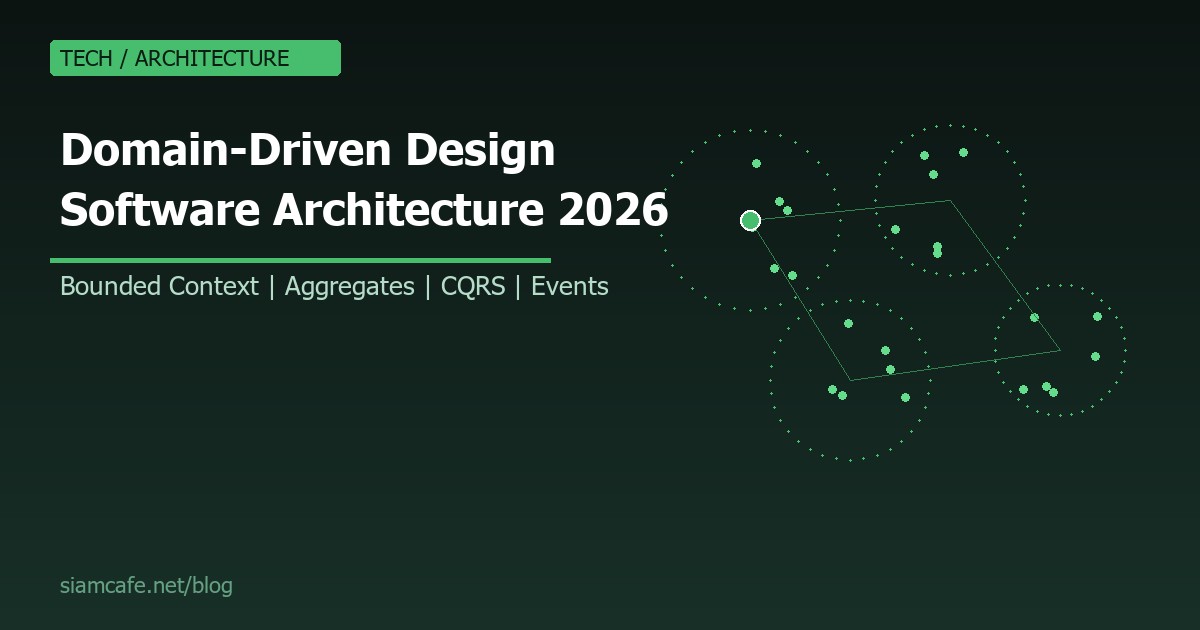 Domain-Driven Design (DDD) คืออะไร? สอนออกแบบ Software ตามโดเมนธุรกิจ 2026
