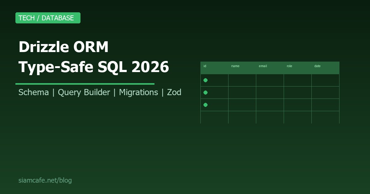 Drizzle ORM คืออะไร? Type-Safe SQL ที่เร็วและเบาที่สุดสำหรับ TypeScript Developer 2026