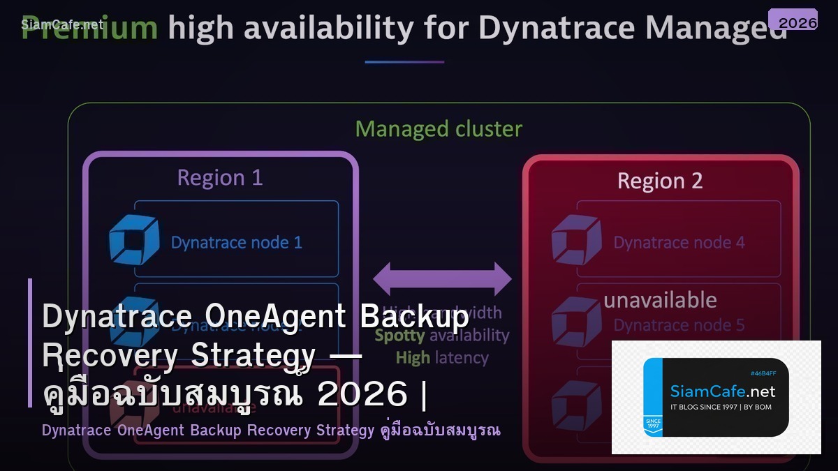Dynatrace OneAgent Backup Recovery Strategy — คู่มือฉบับสมบูรณ์ 2026 | SiamCafe Blog