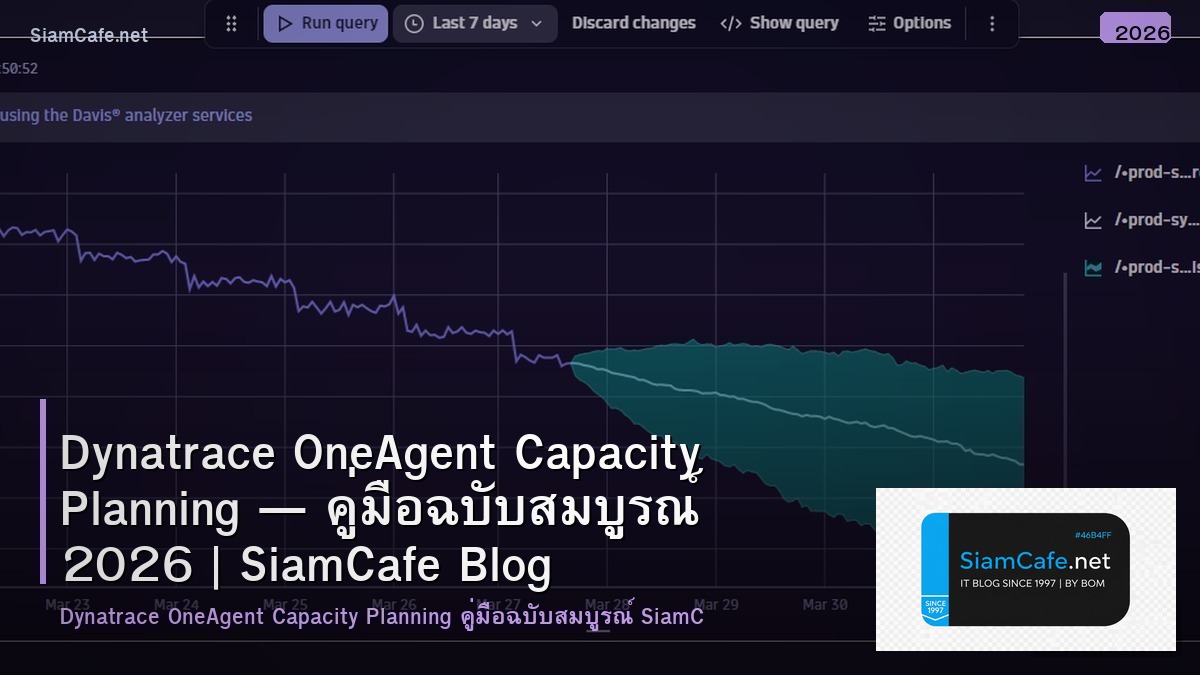 Dynatrace OneAgent Capacity Planning — คู่มือฉบับสมบูรณ์ 2026 | SiamCafe Blog