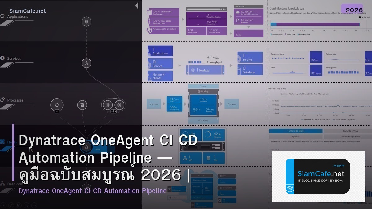 Dynatrace OneAgent CI CD Automation Pipeline — คู่มือฉบับสมบูรณ์ 2026 | SiamCafe Blog