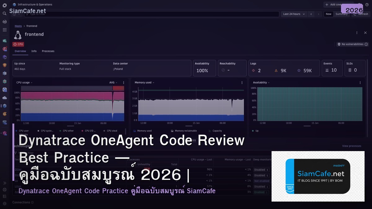 Dynatrace OneAgent Code Review Best Practice — คู่มือฉบับสมบูรณ์ 2026 | SiamCafe Blog