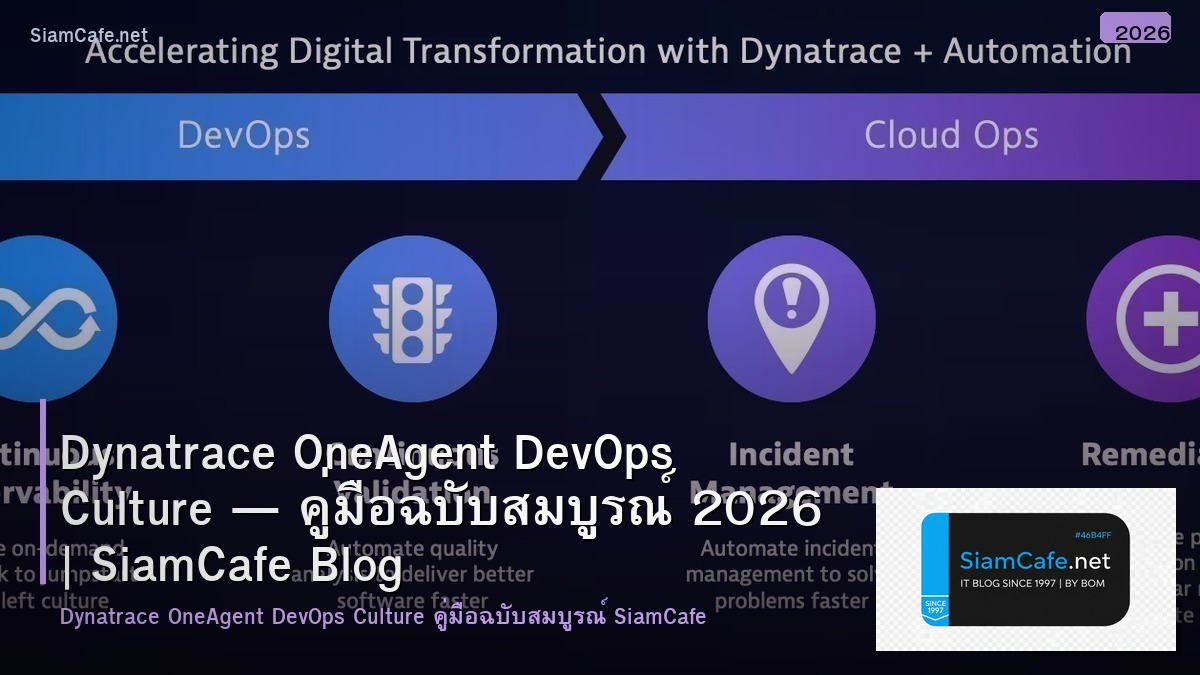 Dynatrace OneAgent DevOps Culture — คู่มือฉบับสมบูรณ์ 2026 | SiamCafe Blog