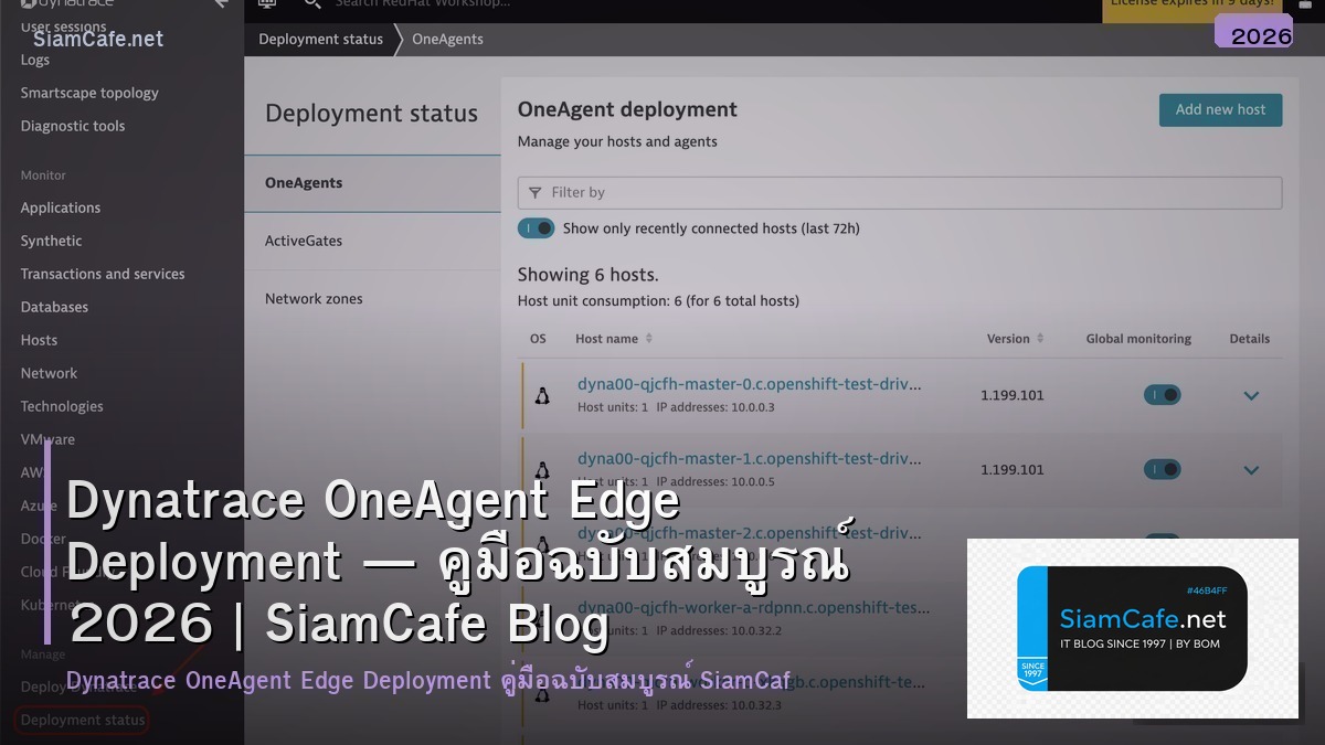 Dynatrace OneAgent Edge Deployment — คู่มือฉบับสมบูรณ์ 2026 | SiamCafe Blog