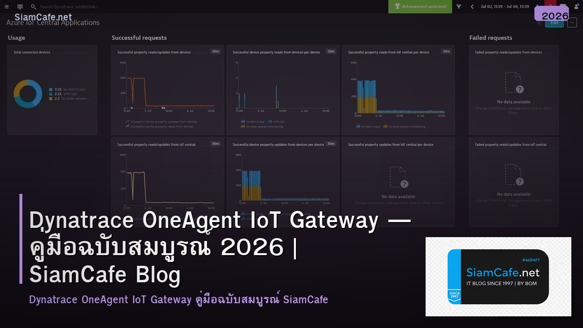Dynatrace OneAgent IoT Gateway — คู่มือฉบับสมบูรณ์ 2026 | SiamCafe Blog