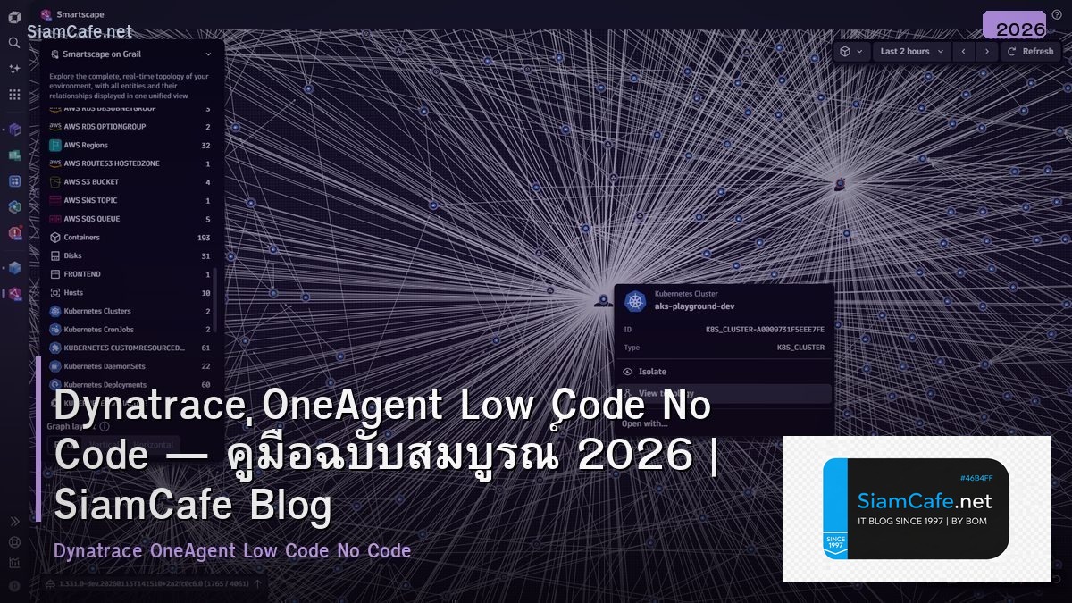 Dynatrace OneAgent Low Code No Code — คู่มือฉบับสมบูรณ์ 2026 | SiamCafe Blog