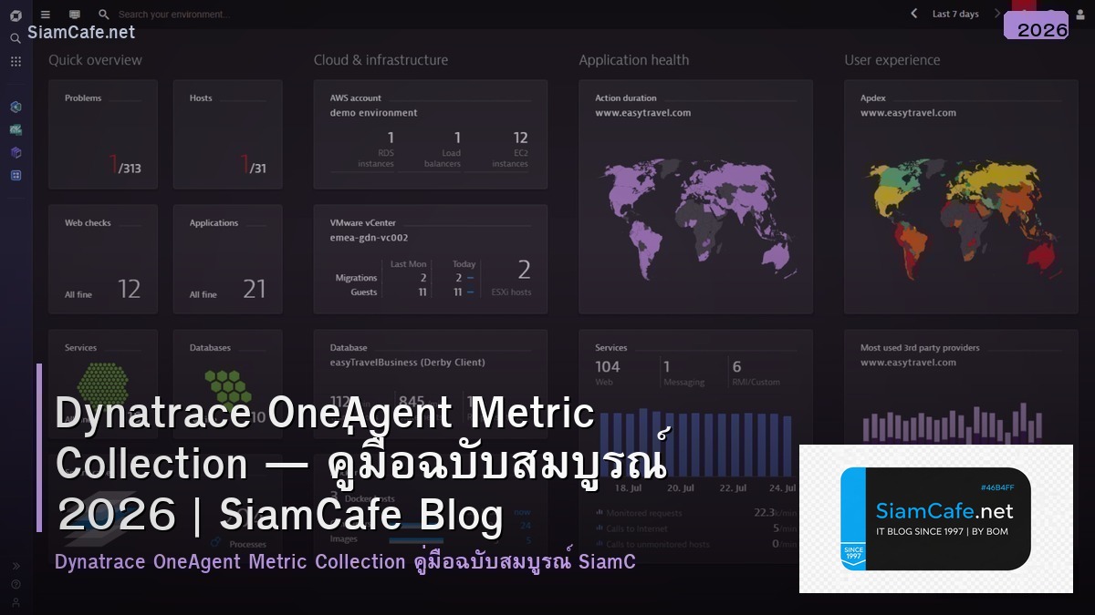 Dynatrace OneAgent Metric Collection — คู่มือฉบับสมบูรณ์ 2026 | SiamCafe Blog