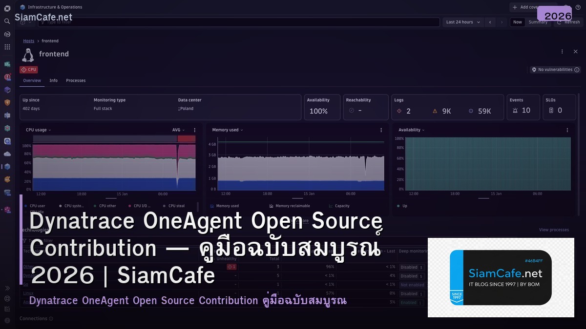 Dynatrace OneAgent Open Source Contribution — คู่มือฉบับสมบูรณ์ 2026 | SiamCafe Blog
