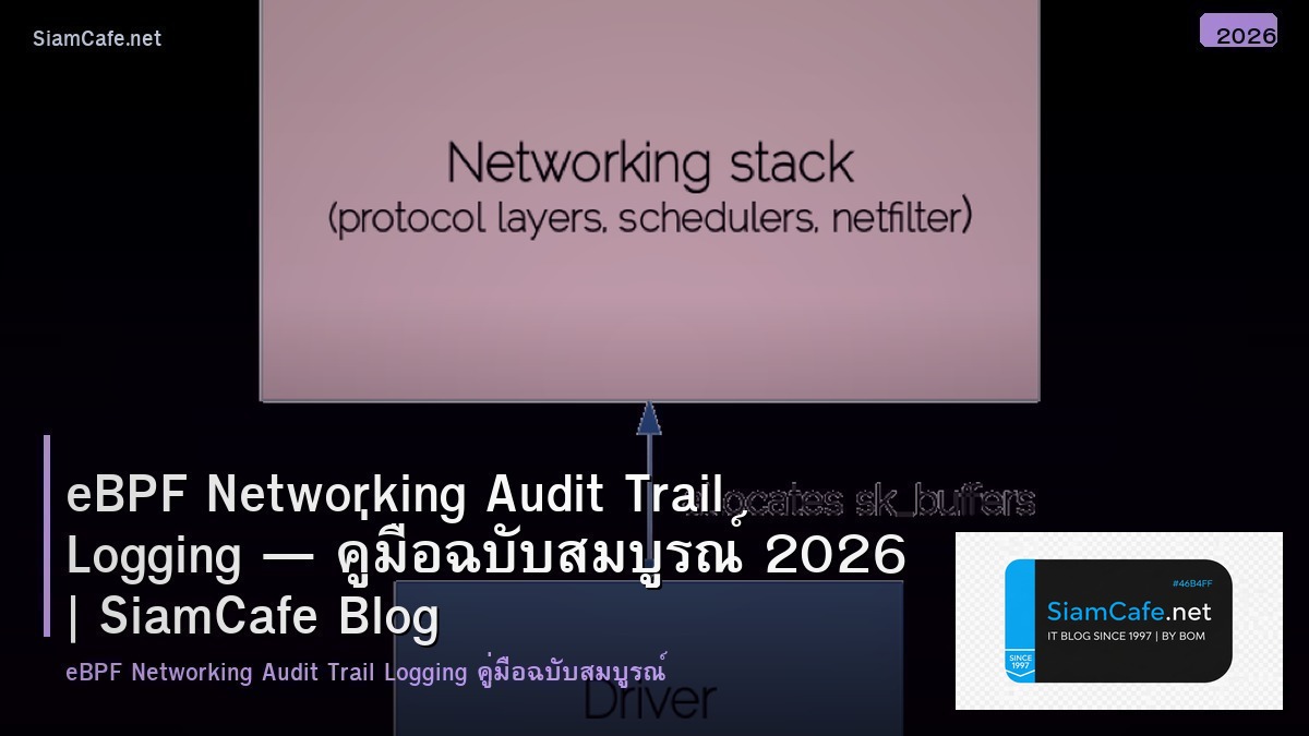 eBPF Networking Audit Trail Logging — คู่มือฉบับสมบูรณ์ 2026 | SiamCafe Blog