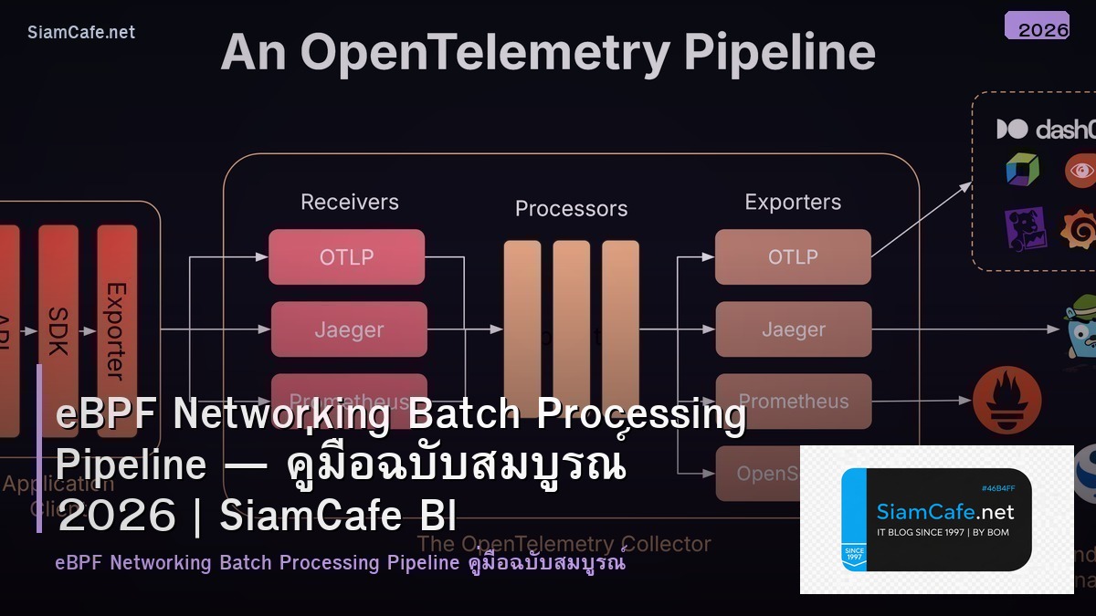 eBPF Networking Batch Processing Pipeline — คู่มือฉบับสมบูรณ์ 2026 | SiamCafe Blog