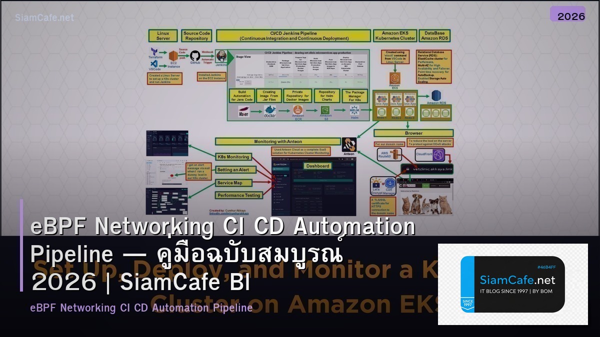 eBPF Networking CI CD Automation Pipeline — คู่มือฉบับสมบูรณ์ 2026 | SiamCafe Blog