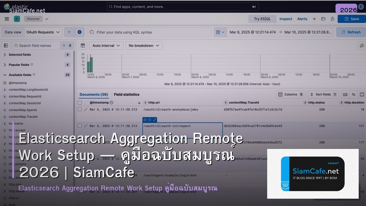 Elasticsearch Aggregation Remote Work Setup — คู่มือฉบับสมบูรณ์ 2026 | SiamCafe Blog