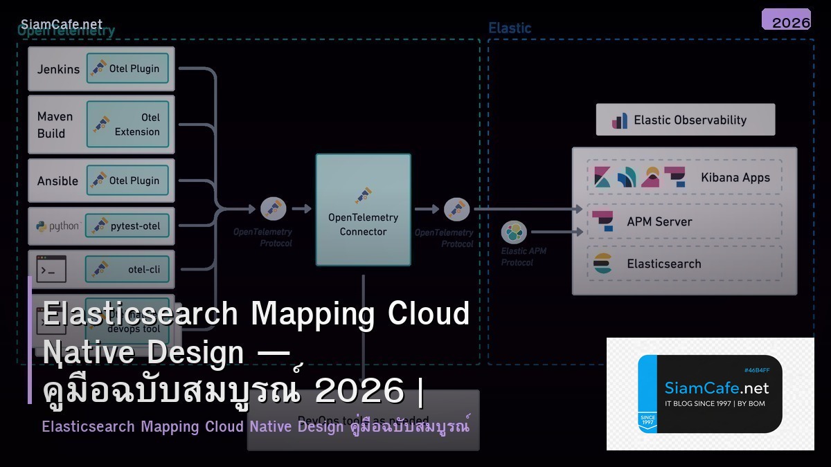 Elasticsearch Mapping Cloud Native Design — คู่มือฉบับสมบูรณ์ 2026 | SiamCafe Blog