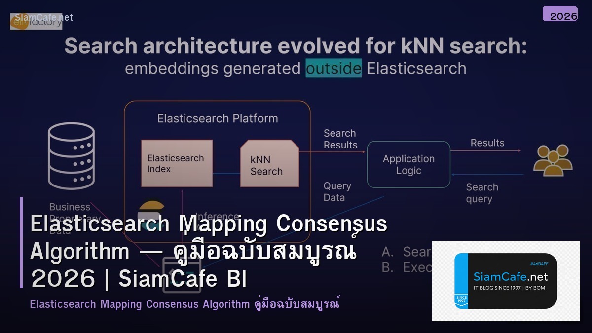 Elasticsearch Mapping Consensus Algorithm — คู่มือฉบับสมบูรณ์ 2026 | SiamCafe Blog