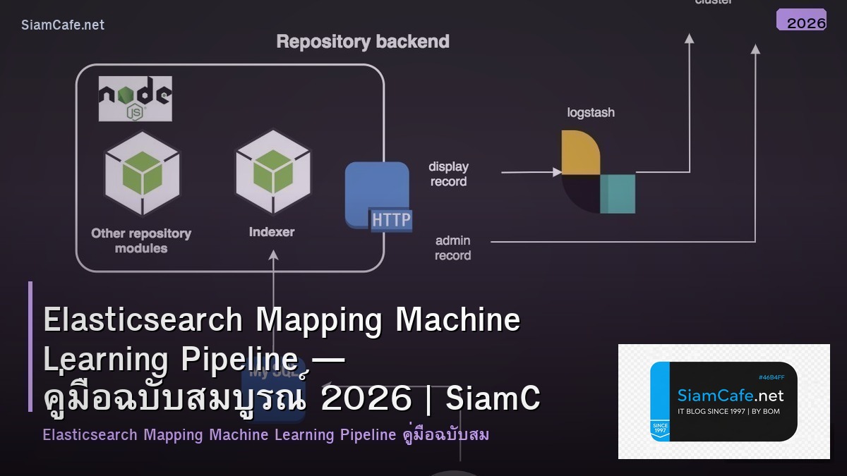 Elasticsearch Mapping Machine Learning Pipeline — คู่มือฉบับสมบูรณ์ 2026 | SiamCafe Blog