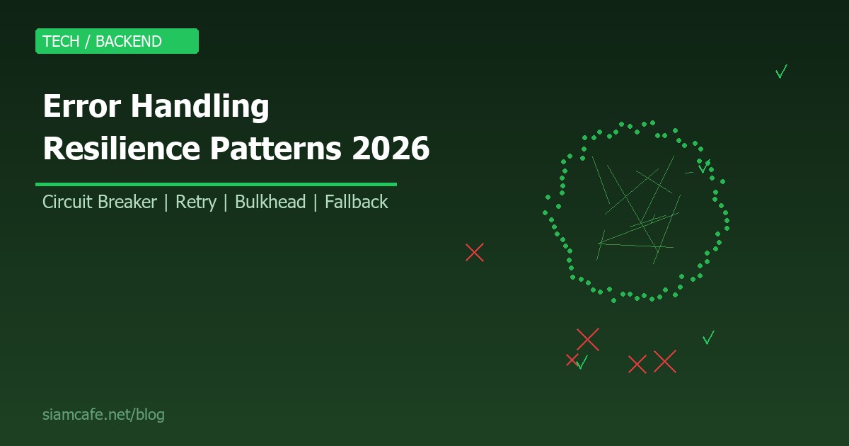 Error Handling คืออะไร? Resilience Patterns สำหรับ Backend ที่ต้องรองรับ Production 2026