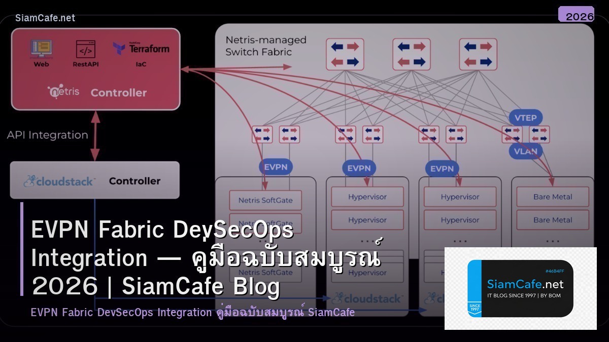 EVPN Fabric DevSecOps Integration — คู่มือฉบับสมบูรณ์ 2026 | SiamCafe Blog