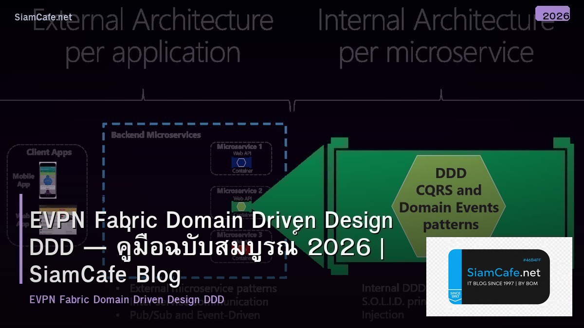 EVPN Fabric Domain Driven Design DDD — คู่มือฉบับสมบูรณ์ 2026 | SiamCafe Blog