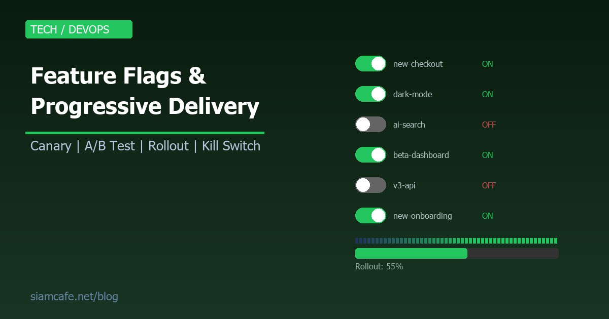 Feature Flags คืออะไร? สอน Progressive Delivery และ Feature Toggle สำหรับ DevOps 2026