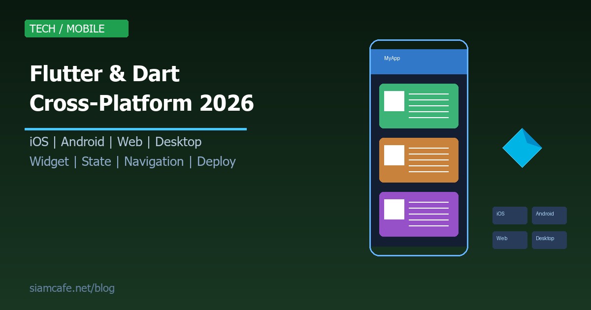 Flutter และ Dart คืออะไร? สอนสร้าง Cross-Platform App สำหรับ iOS Android Web Desktop 2026