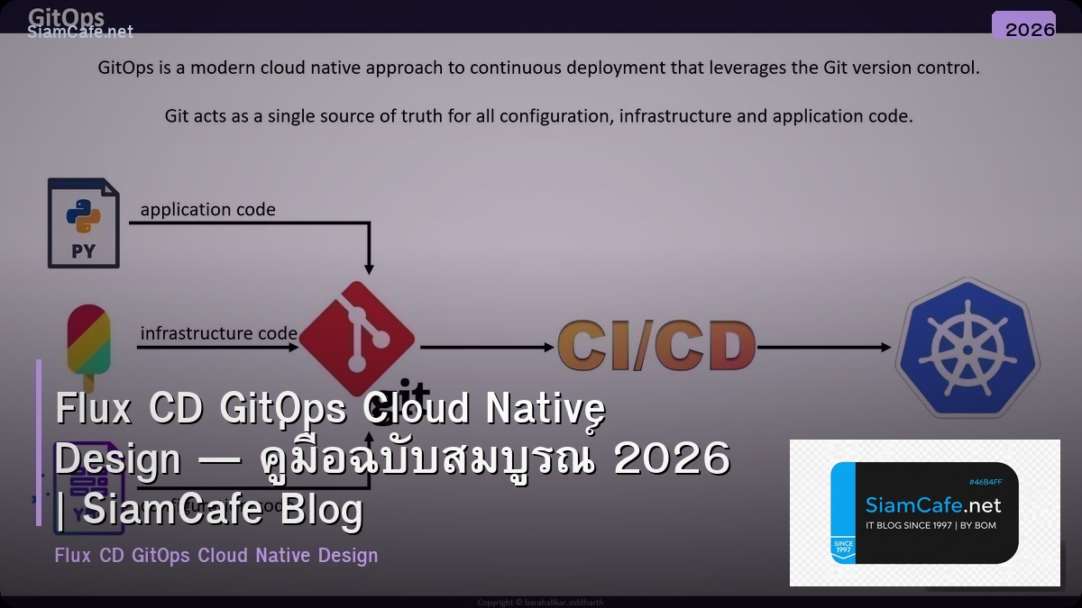 Flux CD GitOps Cloud Native Design — คู่มือฉบับสมบูรณ์ 2026 | SiamCafe Blog