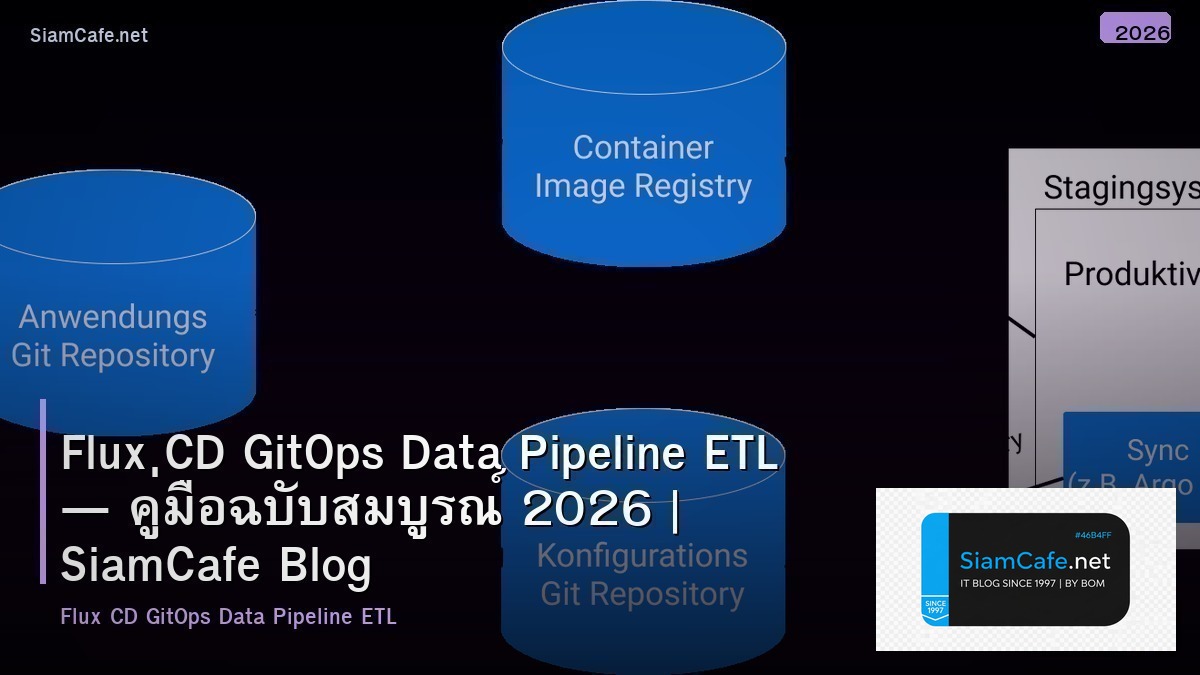 Flux CD GitOps Data Pipeline ETL — คู่มือฉบับสมบูรณ์ 2026 | SiamCafe Blog