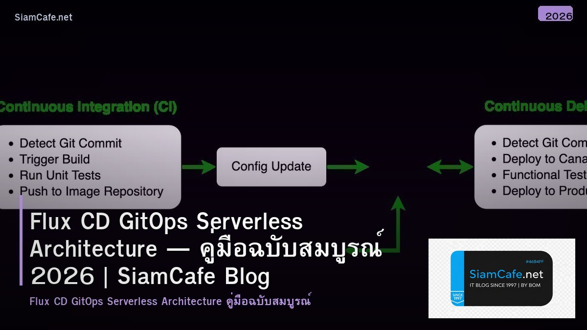 Flux CD GitOps Serverless Architecture — คู่มือฉบับสมบูรณ์ 2026 | SiamCafe Blog