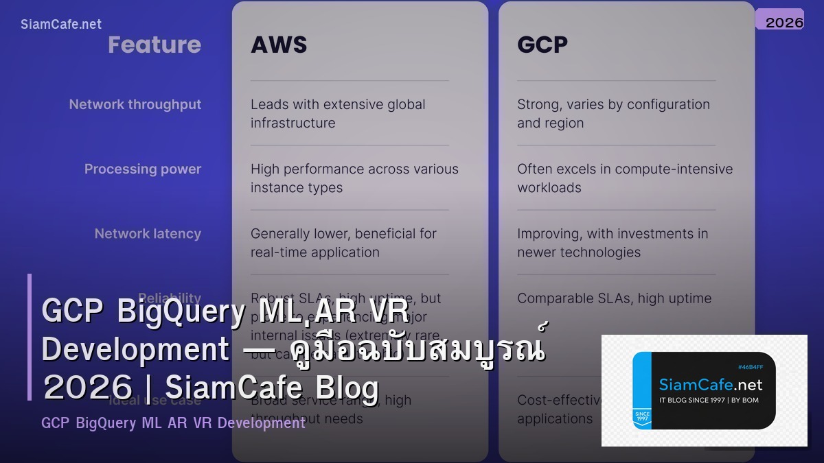 GCP BigQuery ML AR VR Development — คู่มือฉบับสมบูรณ์ 2026 | SiamCafe Blog