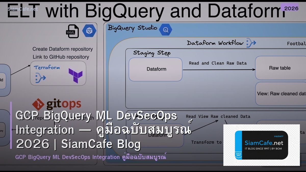 GCP BigQuery ML DevSecOps Integration — คู่มือฉบับสมบูรณ์ 2026 | SiamCafe Blog