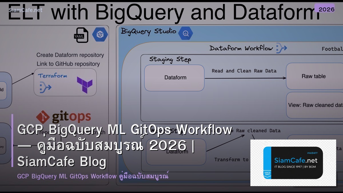 GCP BigQuery ML GitOps Workflow — คู่มือฉบับสมบูรณ์ 2026 | SiamCafe Blog