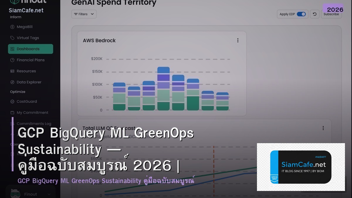 GCP BigQuery ML GreenOps Sustainability — คู่มือฉบับสมบูรณ์ 2026 | SiamCafe Blog