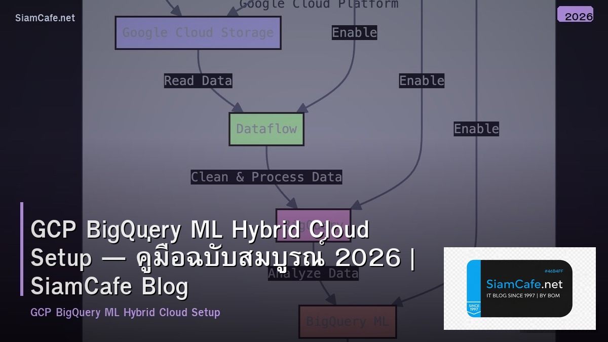 GCP BigQuery ML Hybrid Cloud Setup — คู่มือฉบับสมบูรณ์ 2026 | SiamCafe Blog