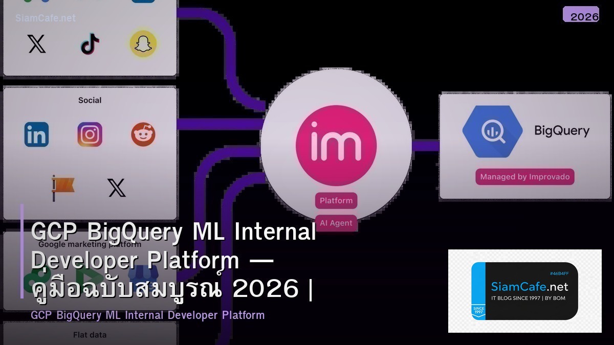 GCP BigQuery ML Internal Developer Platform — คู่มือฉบับสมบูรณ์ 2026 | SiamCafe Blog