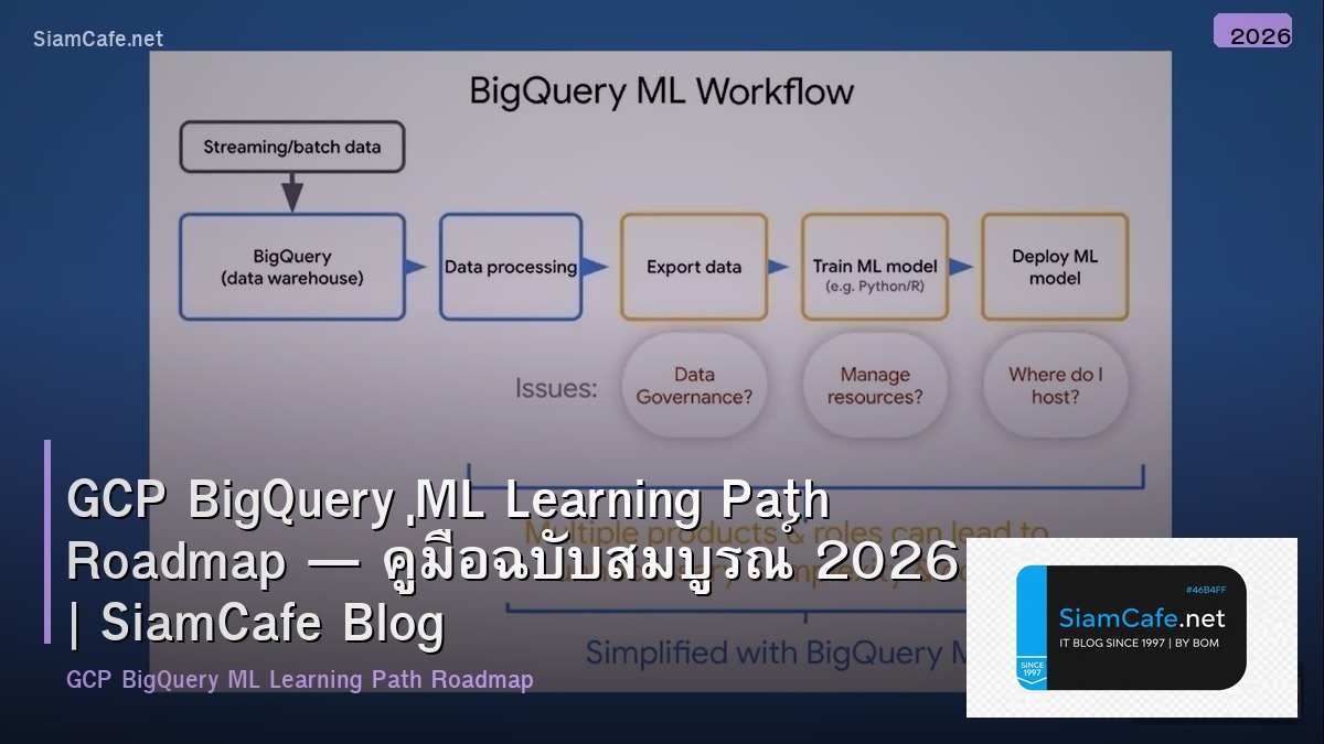 GCP BigQuery ML Learning Path Roadmap — คู่มือฉบับสมบูรณ์ 2026 | SiamCafe Blog