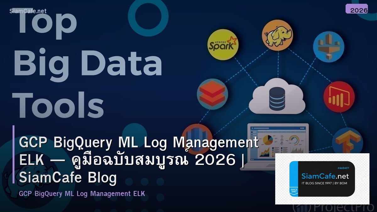 GCP BigQuery ML Log Management ELK — คู่มือฉบับสมบูรณ์ 2026 | SiamCafe Blog