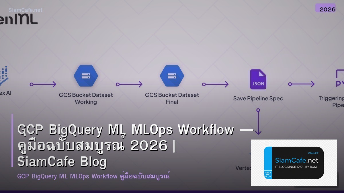 GCP BigQuery ML MLOps Workflow — คู่มือฉบับสมบูรณ์ 2026 | SiamCafe Blog