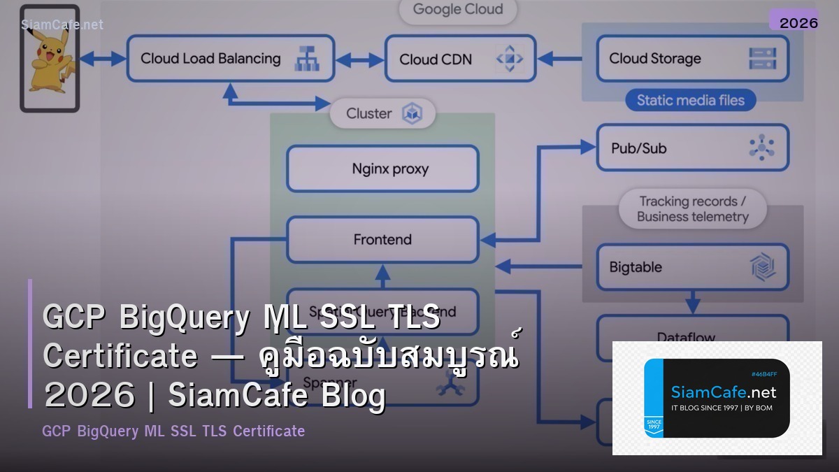 GCP BigQuery ML SSL TLS Certificate — คู่มือฉบับสมบูรณ์ 2026 | SiamCafe Blog