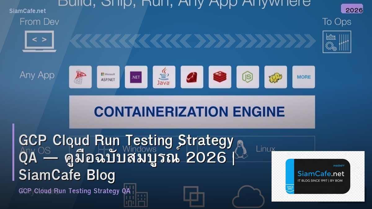 GCP Cloud Run Testing Strategy QA — คู่มือฉบับสมบูรณ์ 2026 | SiamCafe Blog