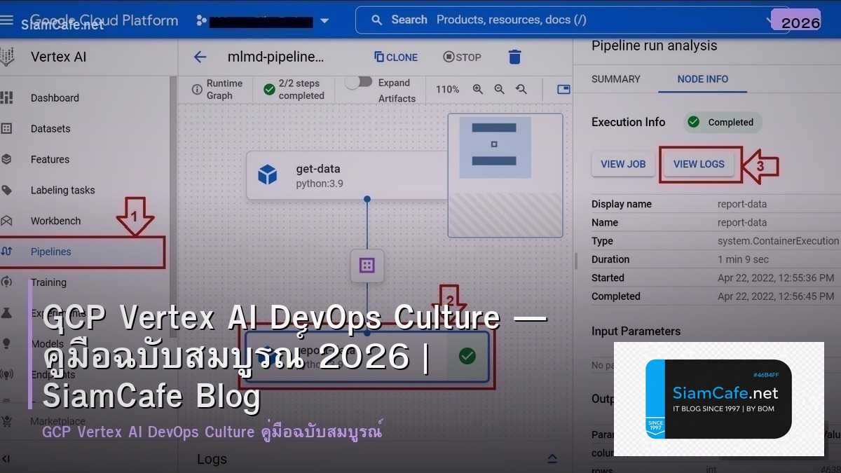 GCP Vertex AI DevOps Culture — คู่มือฉบับสมบูรณ์ 2026 | SiamCafe Blog
